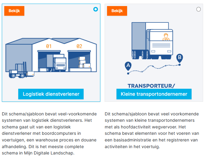Nieuw sjabloon: Kleine transportondernemer